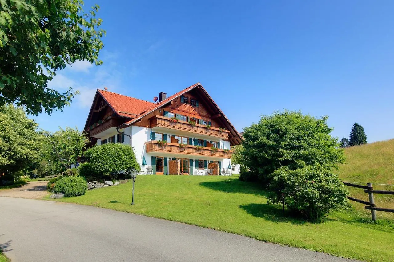 Country house Ferienhof Allgaeumax Fussen